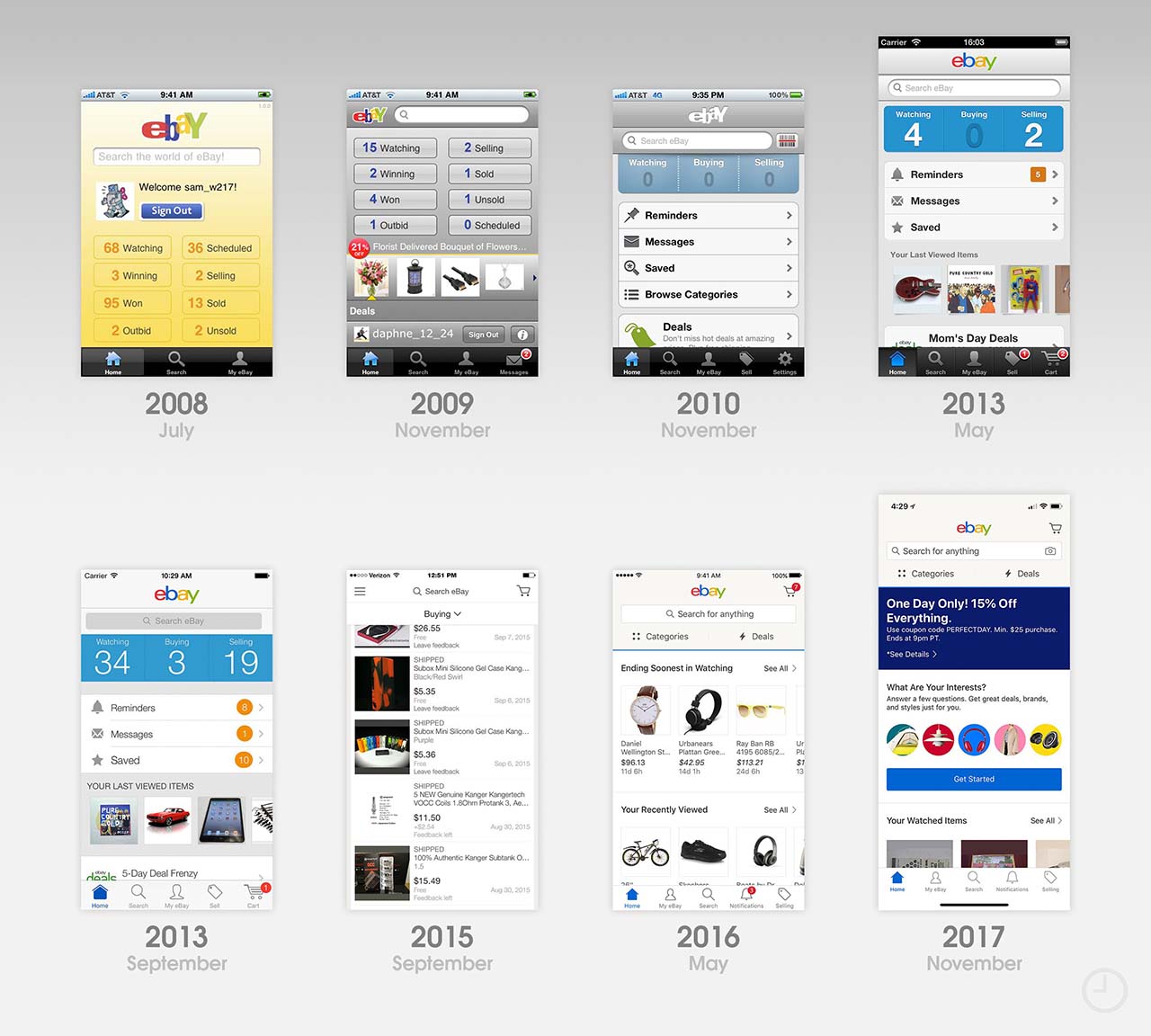 Ebay App Evolution 1