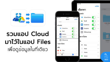 How To Setting 3rd Party Cloud App To Files App Iphone Ipad