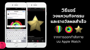 How To Share Activity Ring And Reward Apple Watch Cover