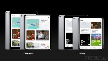 แนวคิด iPad Pro 11" และ Apple Watch Series 4 จอใหญ่ขึ้น 15%