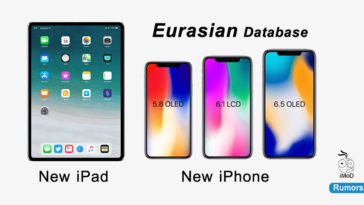 Iphone 2018 More Two Ipad Model Eurasian Database Registered