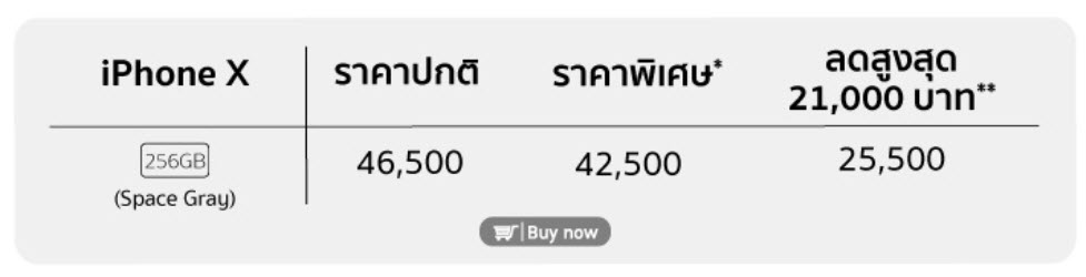 Iphone X 256gb Space Gray Promotion Studio 7 25 July 2018 2