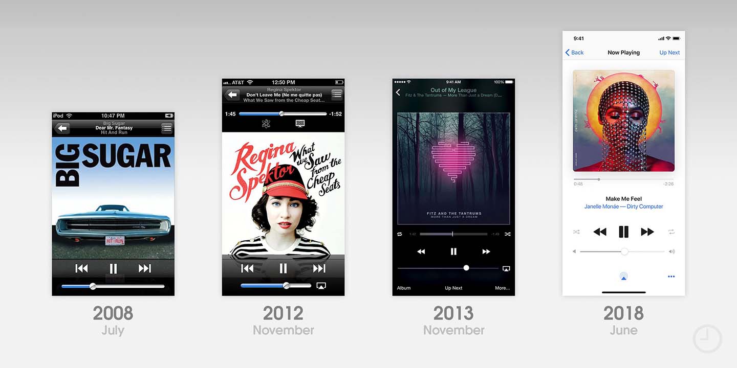 Itunes Remote App Evolution 1
