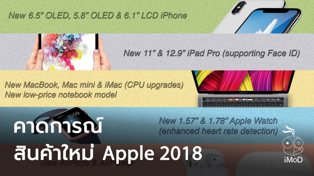 Kuo Expect Apple Late 2018 Product
