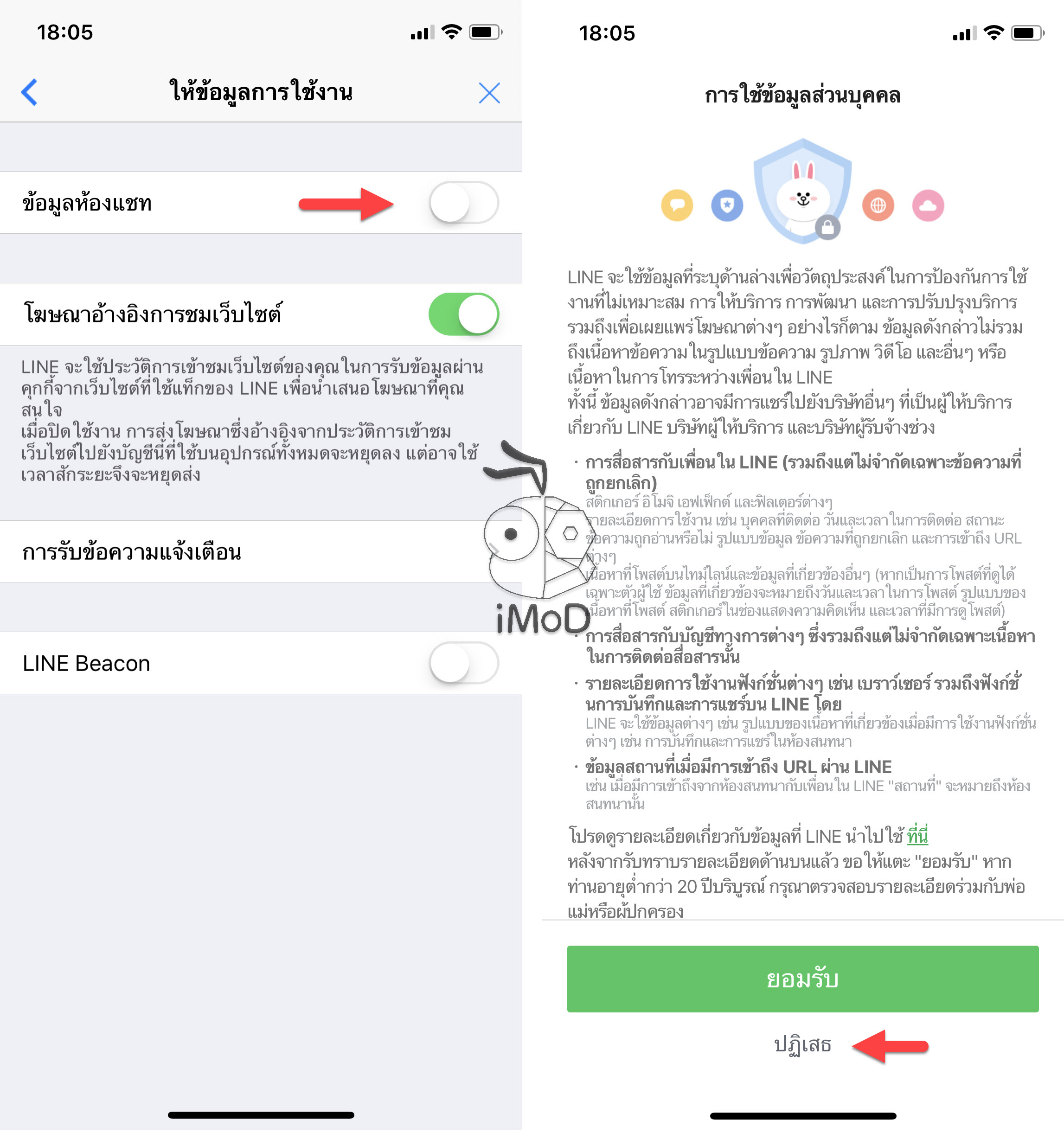 Line Communication Privacy 2