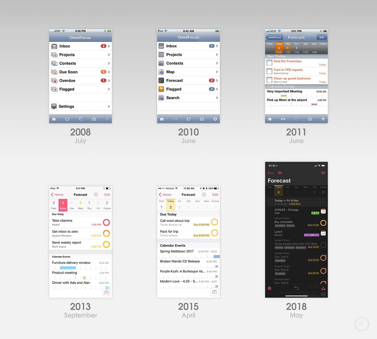 Omnifocus App Evolution 1