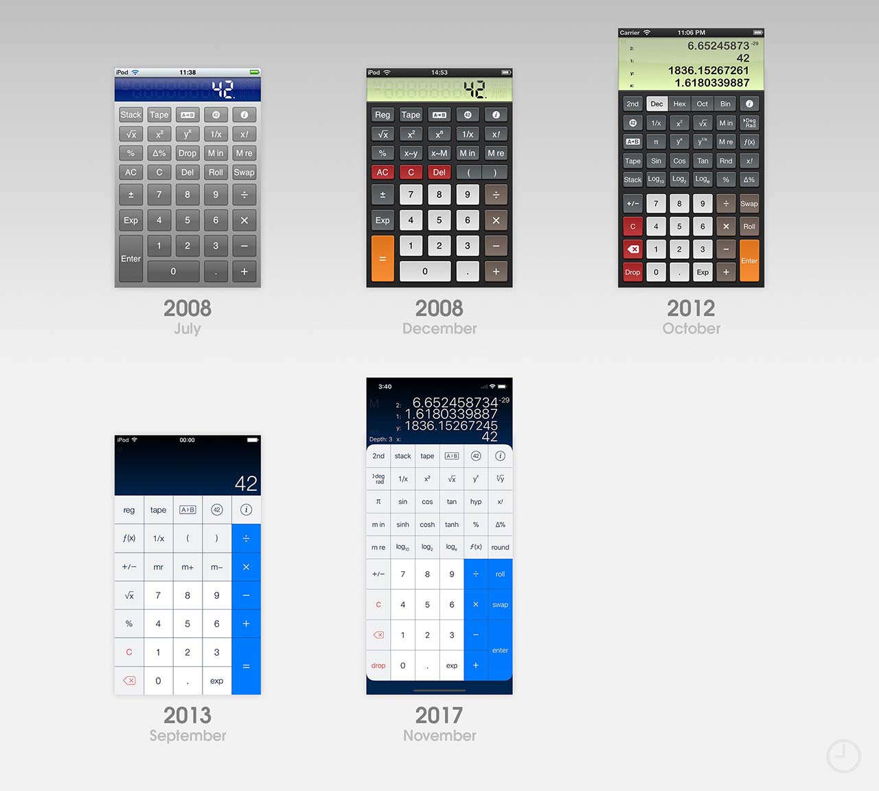 Pcalc App Evolution 1