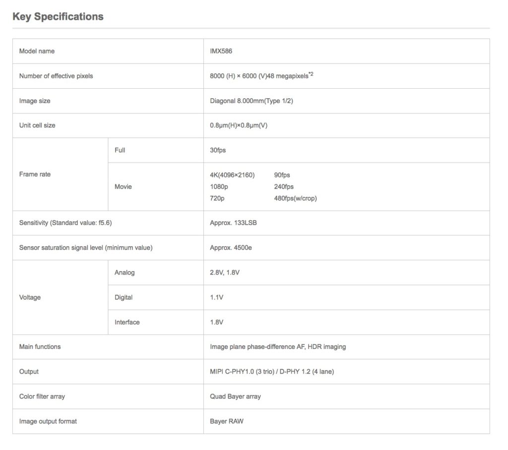 Sony 48mp Smartphone Camera Sensor 1