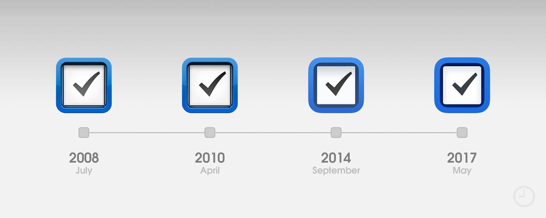 Things App Evolution 2