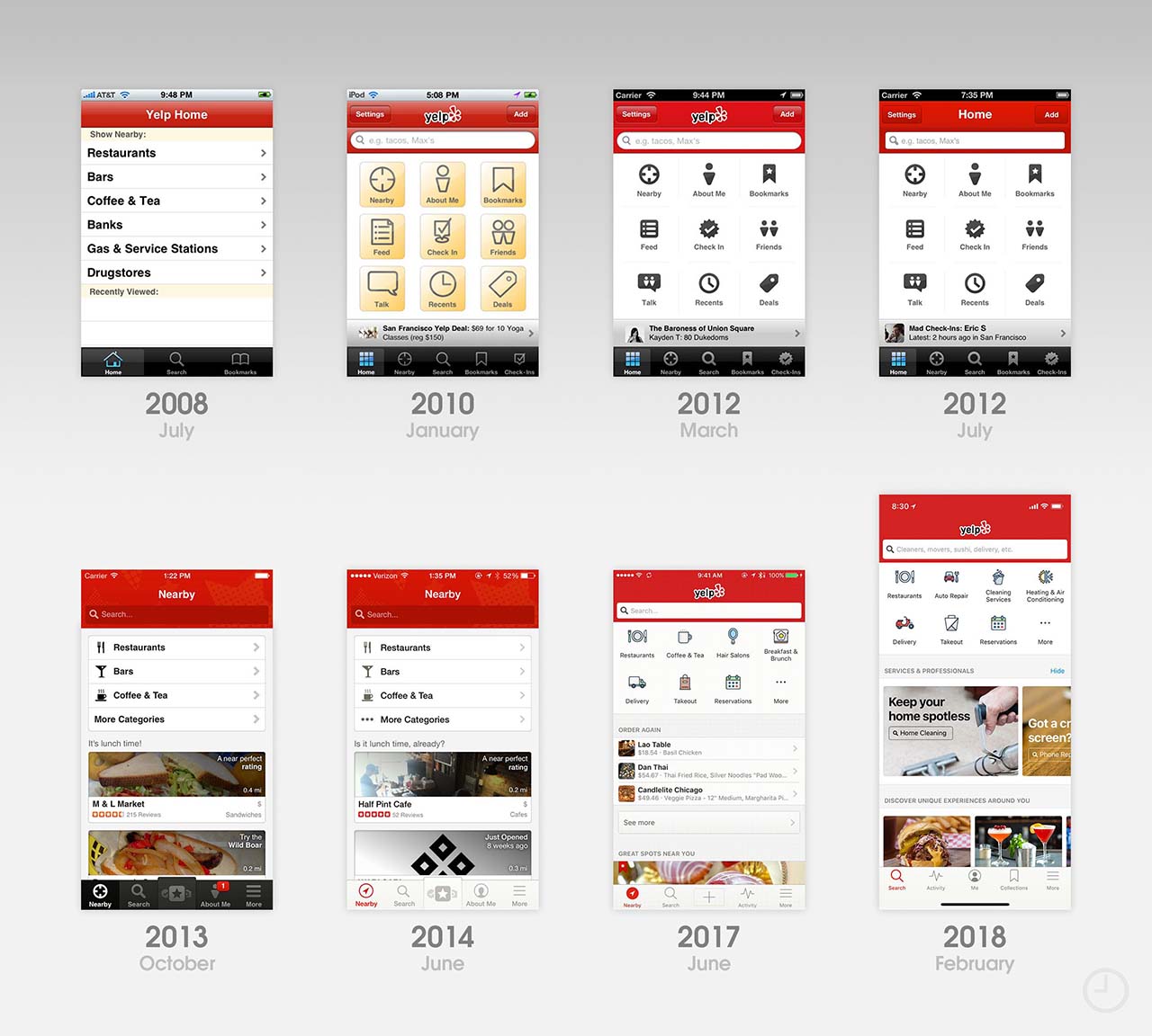 Yelp App Evolution 1