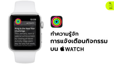Activity Reminder Apple Watch Cover