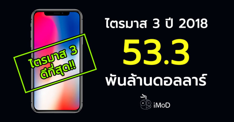 Apple Q3 2018 Earnings Results