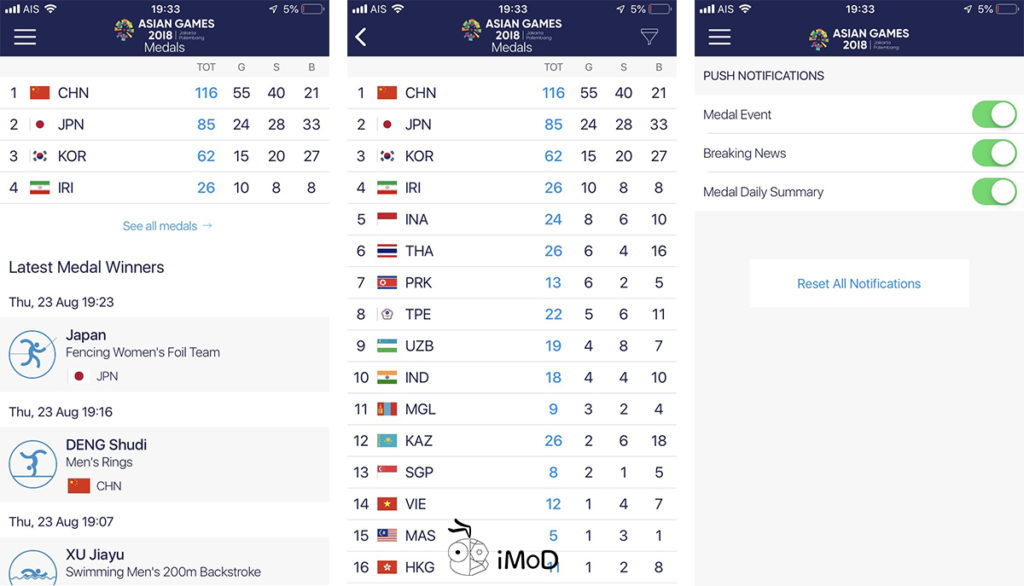Asian Games App For Tranking Asiangames 2018 4