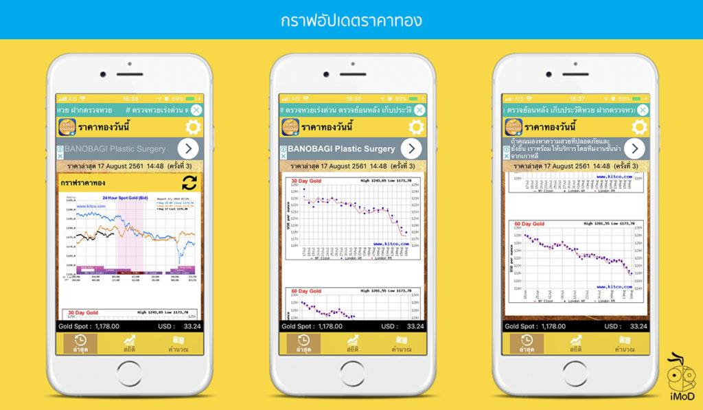 Gold Price Update Today App For Ios 2