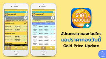 Gold Price Update Today App For Ios
