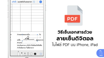 How To Sign Digital Signature On Pdf Iphone Ipad Cover