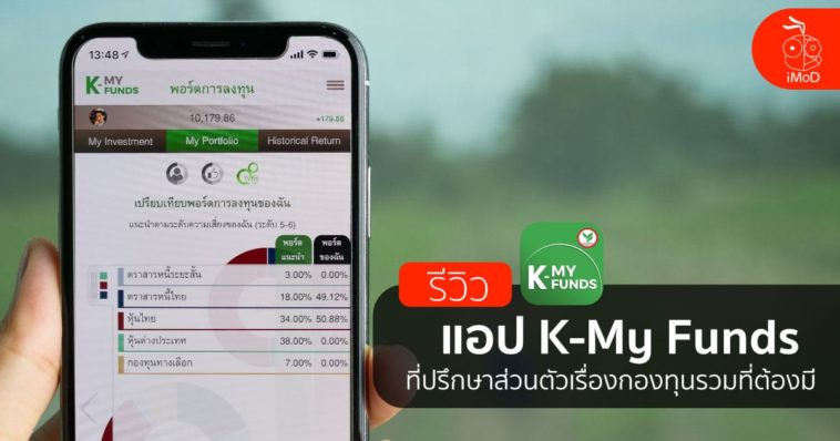 K My Funds Review Cover 1