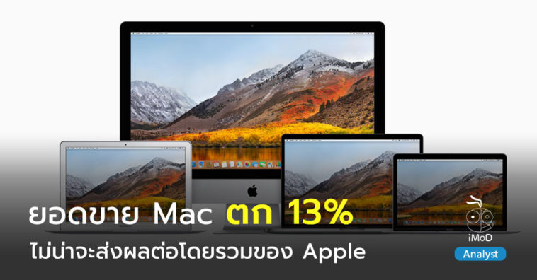 Mac Sales Drop Q3 2018 Analyst
