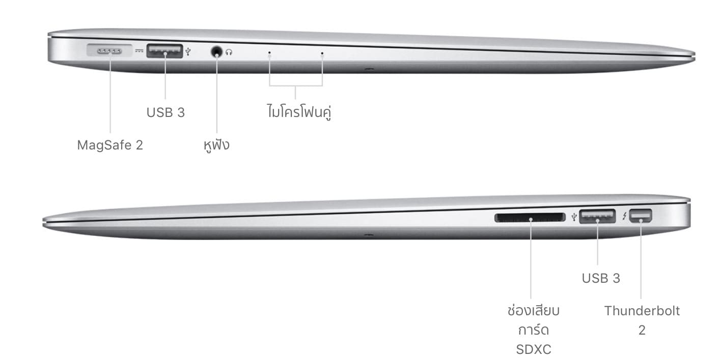 Macbook Air Aug 2018 Port