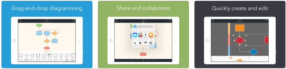 Mind Map Diagram App Lucidchart 1