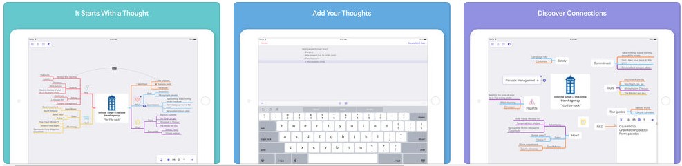 Mind Map Diagram App Mindnode 1