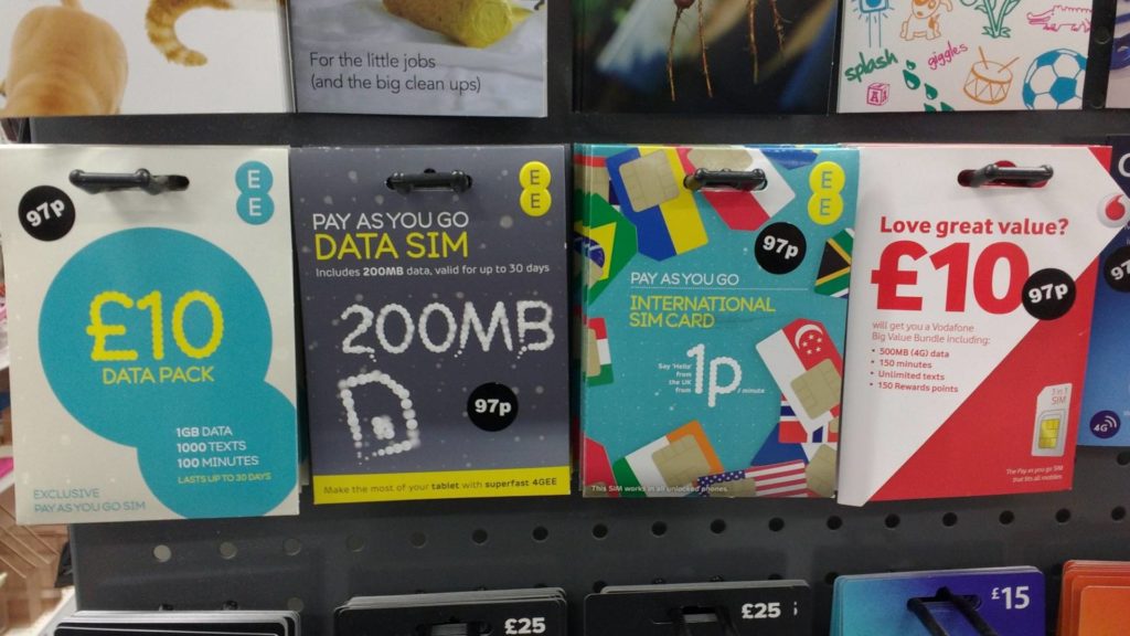 Prepare Iphone Before International Travel 1