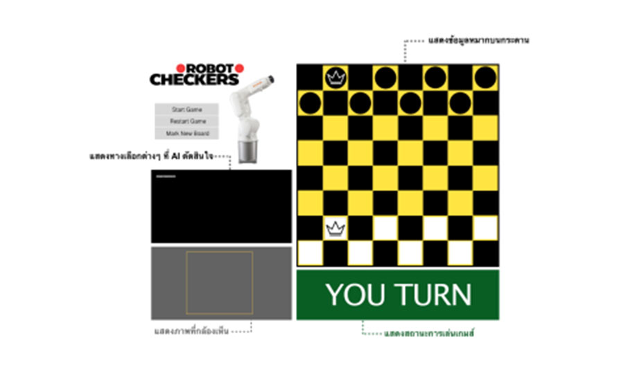 True Robotic New Checker Robot Iot 2