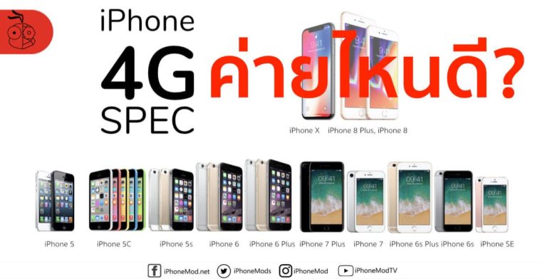 4g ค่ายไหนดี 2018 Cover