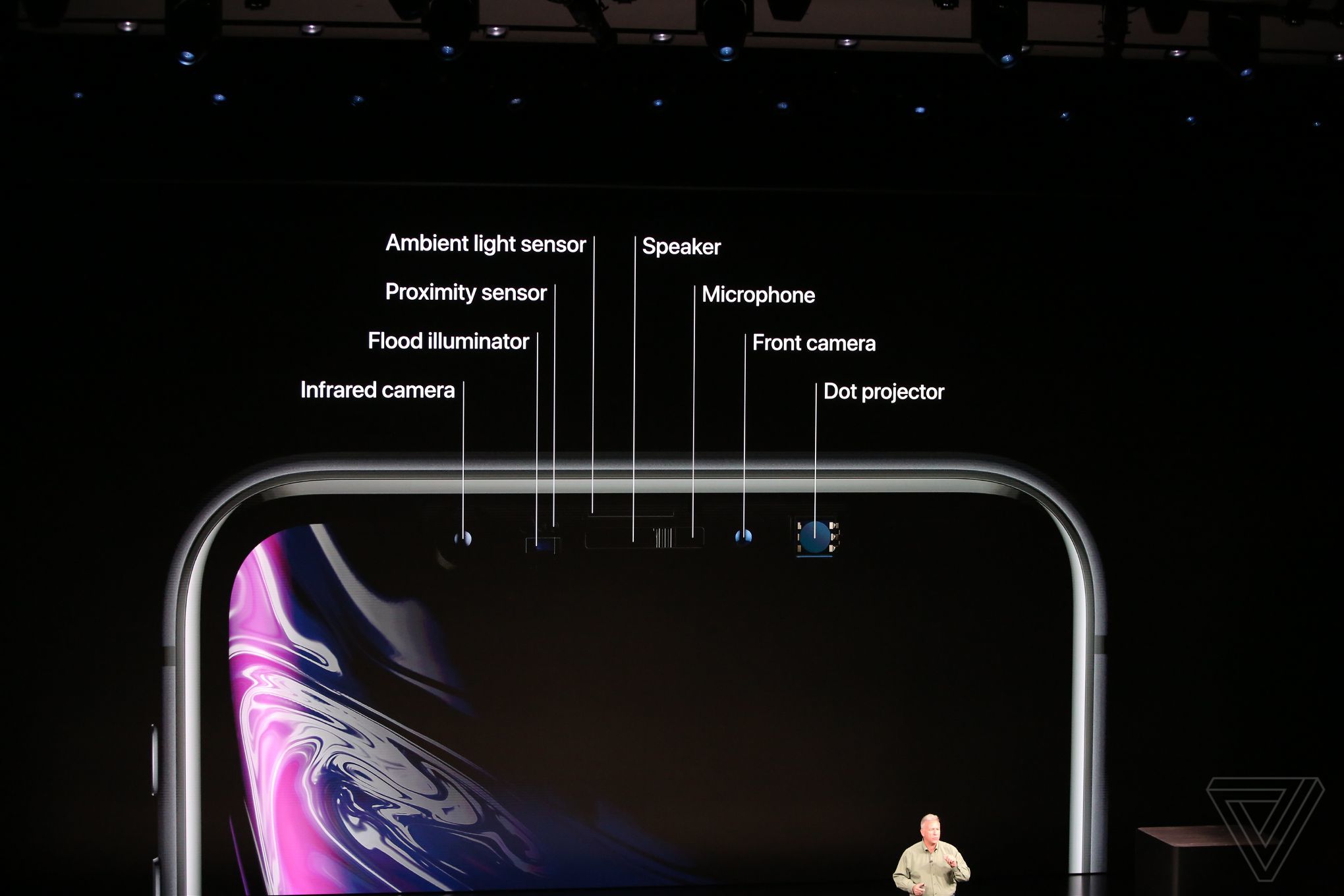Apple Iphone 2018 Event Theverge Dbohn 1515
