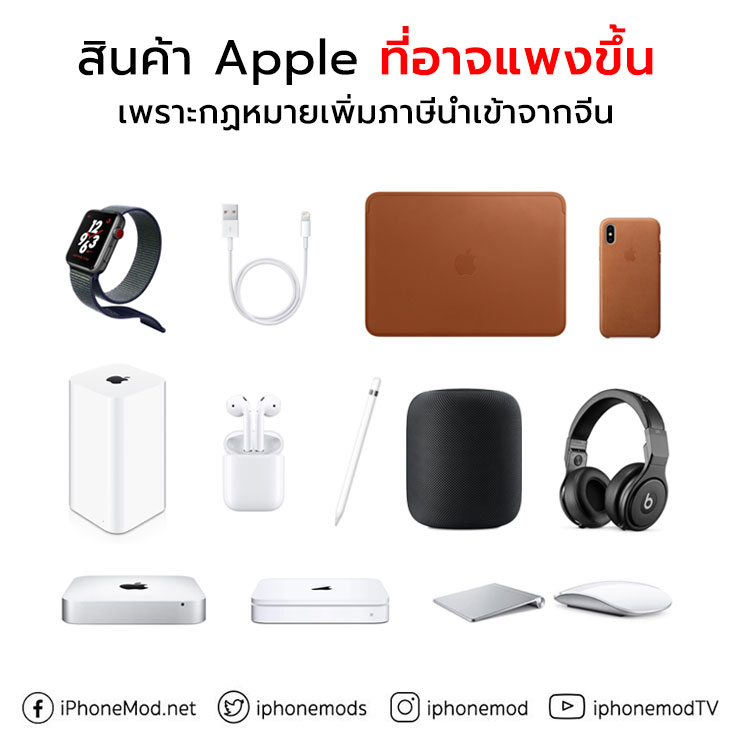 Apple Prod China Tax