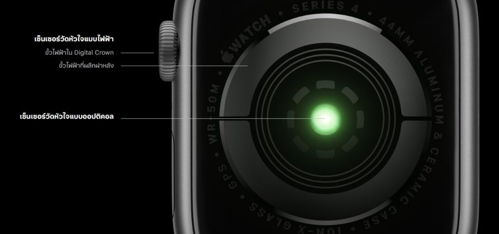 Apple Watch Series 4 Img 3