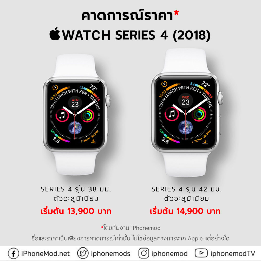 Estimate Apple Watch Series 4 2018 By Imod 2