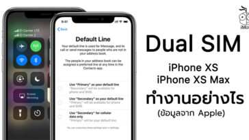 How Dual Sim Support Iphone Xs And Iphone Xs Max