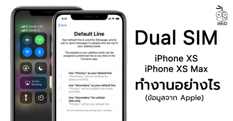 How Dual Sim Support Iphone Xs And Iphone Xs Max