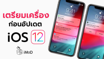 How To Back Up Iphone Ipad Before Update Ios 12 Cover
