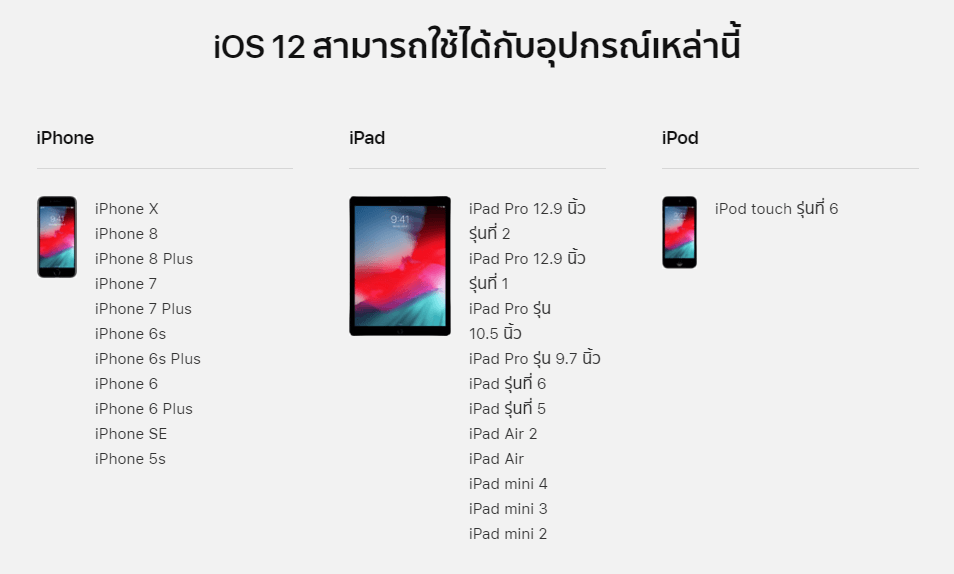 Ios 12 Device Support 1