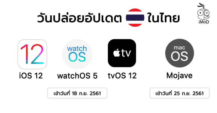 Ios 12 Watchos 5 Tvos 12 Macos Mojave Th Release Date Cover