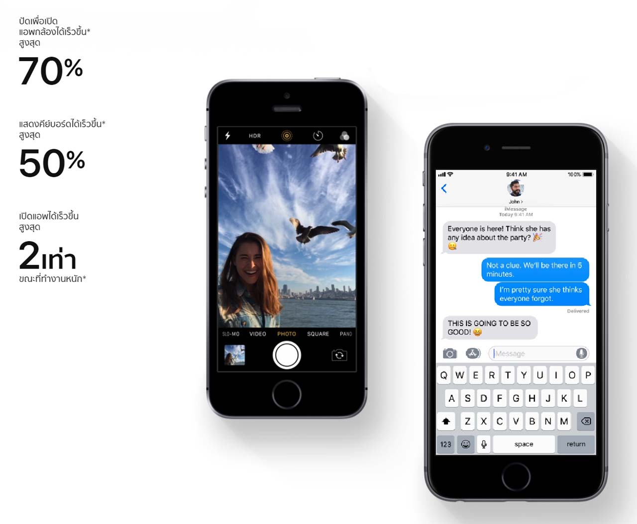Ios12 Perfomance Topic1
