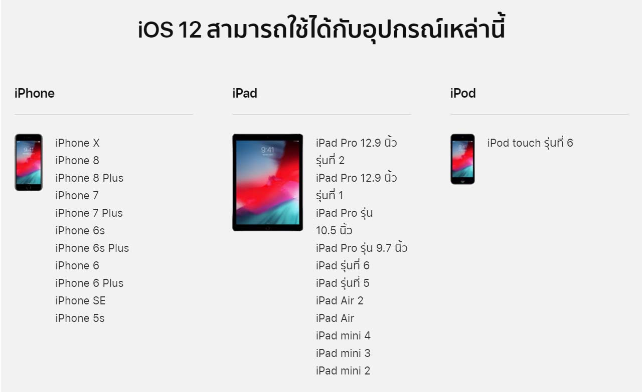 Ios12 Specification