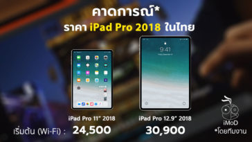Ipad Pro 2018 Th Price Expectation