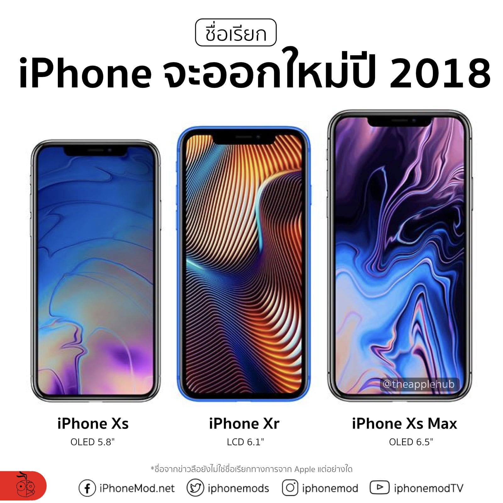 Iphone 2018 Name Rumor Final 1600px