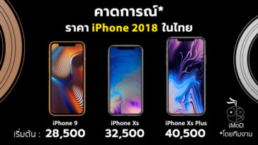 Iphone 2018 Th Price Expectation Cover