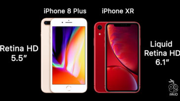 Iphone Xr Iphone 8 Plus Display Spec Compare Cover