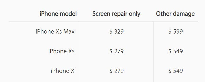 Iphone Xs Iphone Xs Max Repair Service Price Img 1