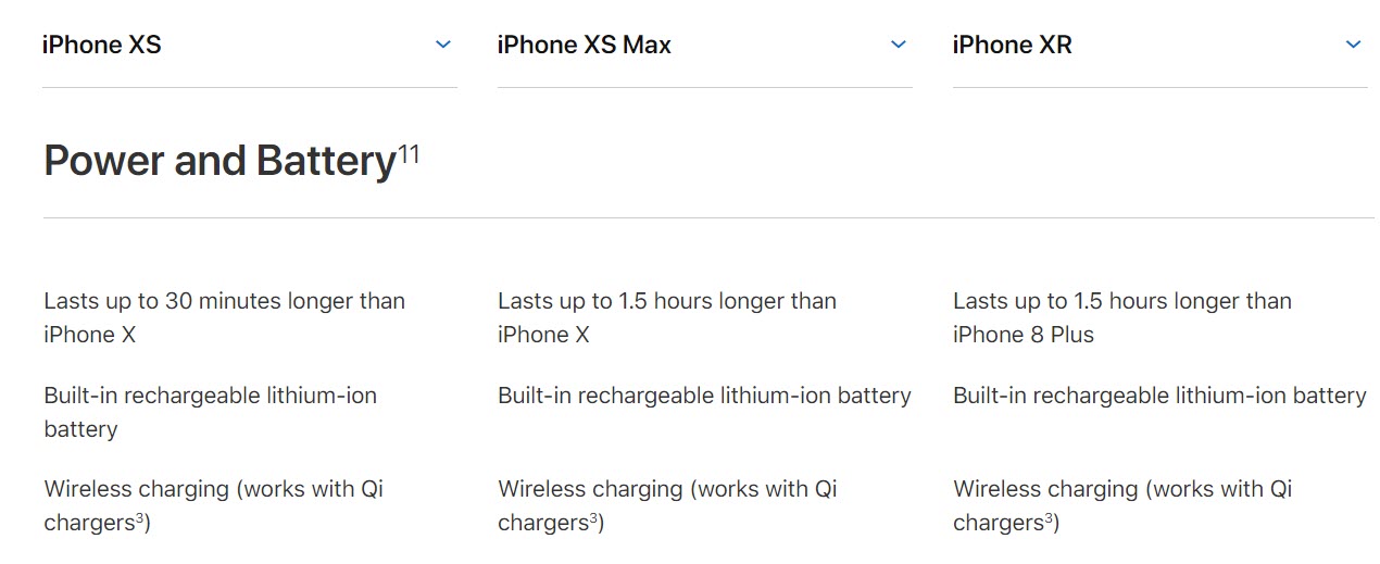 Iphone Xs Mention Support Airpower Img 2