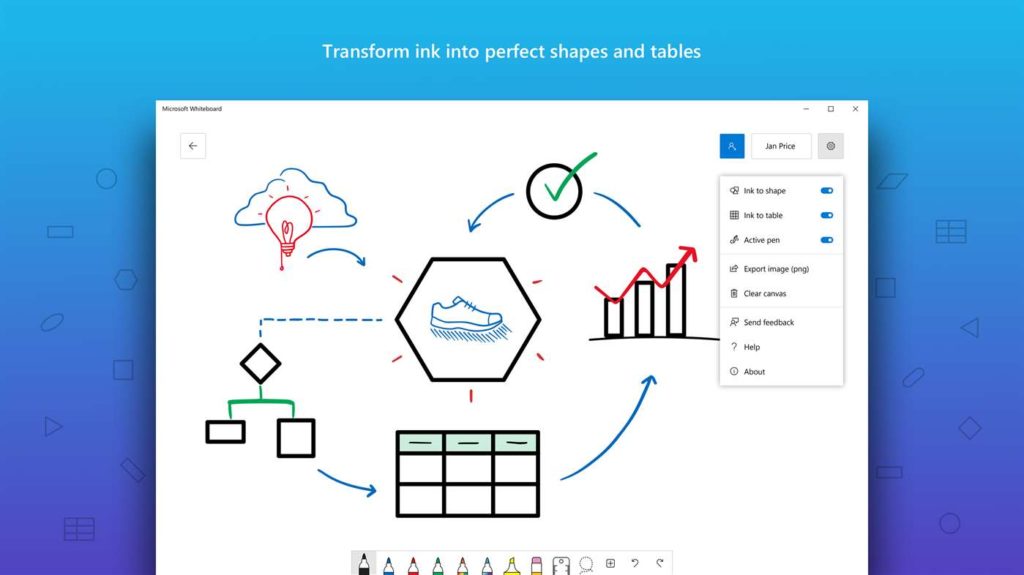 Microsoft Whiteboard For Ios Release 4