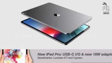 Ming Chi Kuo Apple Product 2018 Predicted Ipad Pro