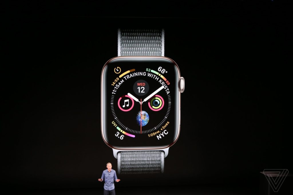 New Apple Watch Face Apple Watch Series 4 Watch Os 2
