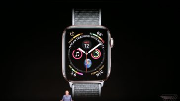 New Apple Watch Face Apple Watch Series 4 Watch Os 2