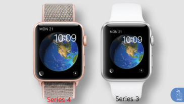 Pixel Apple Watch Series 4